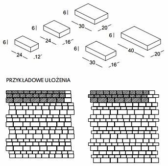 Kostka brukowa dekoracyjna Nevada