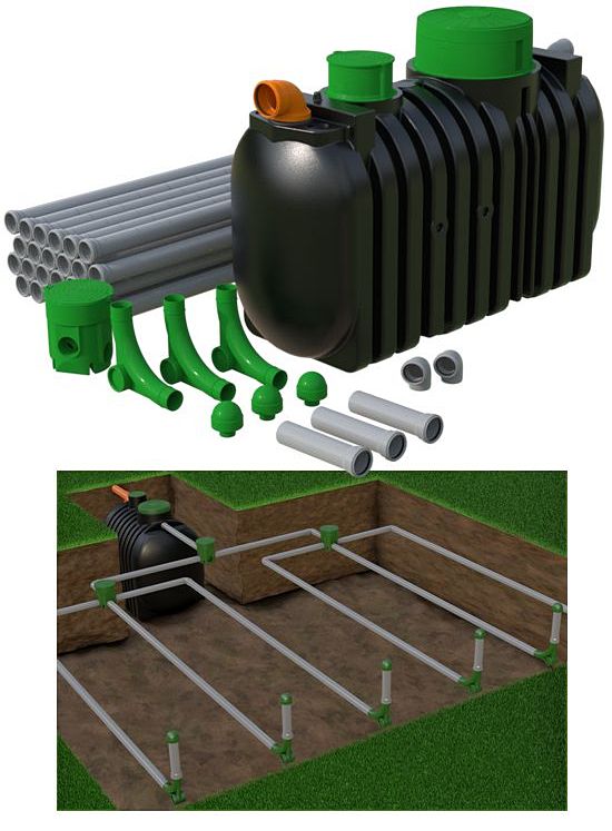 Oczyszczalnia przydomowa dwukomorowa drenażowa WATER³ 2.0 2000L Marseplast dla 4-5 osób