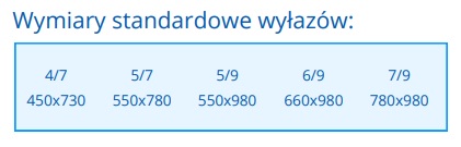 1,8 W/m²K