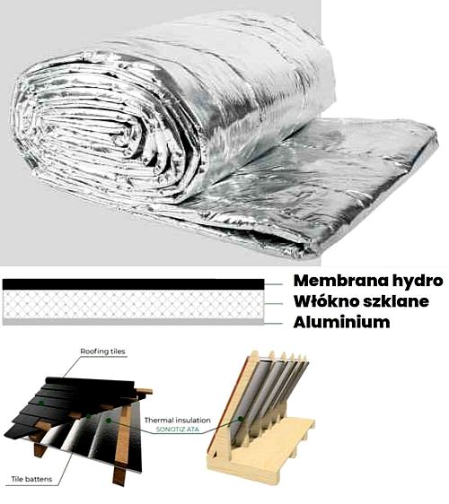 Mata do izolacji termicznej i akustycznej Sonata Sandof