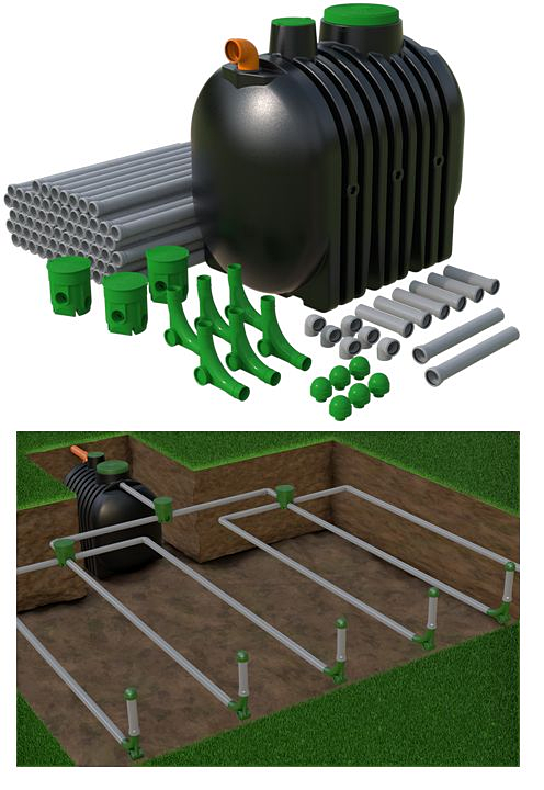 Oczyszczalnia przydomowa dwukomorowa drenażowa WATER3 5.0 5000L Marseplast dla 10-11 osób