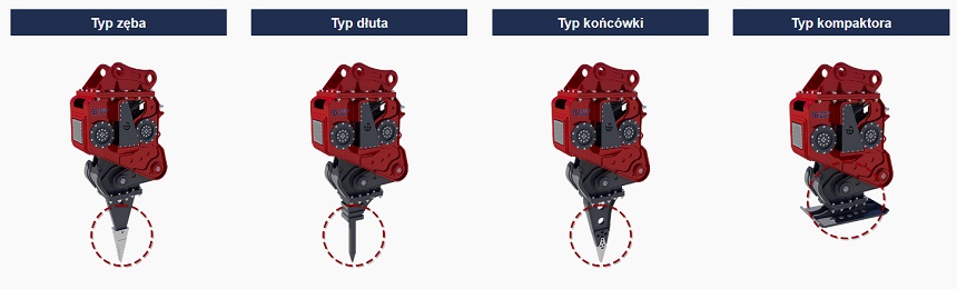 Zrywak do kruszenia skał SR 25 wyposazenie koparek i maszyn budowlanych o wadze 25 ton Sterling Ripper
