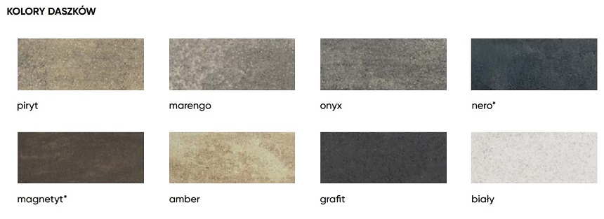 kolory daszków