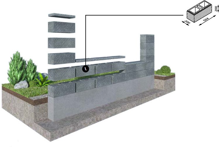 Ogrodzenie roma perfect wykonanie