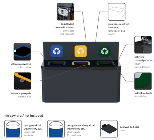 Trzykomorowa naścienna stacja do segregacji odpadów 3x35L nr 338