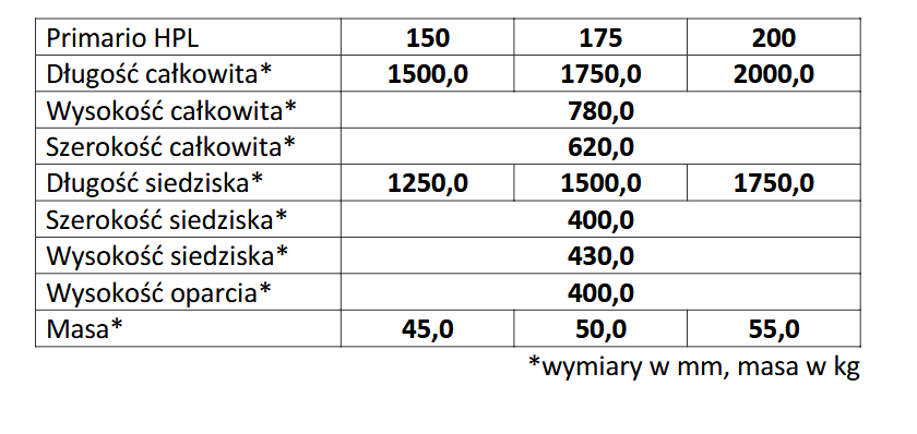 ławka z hpl