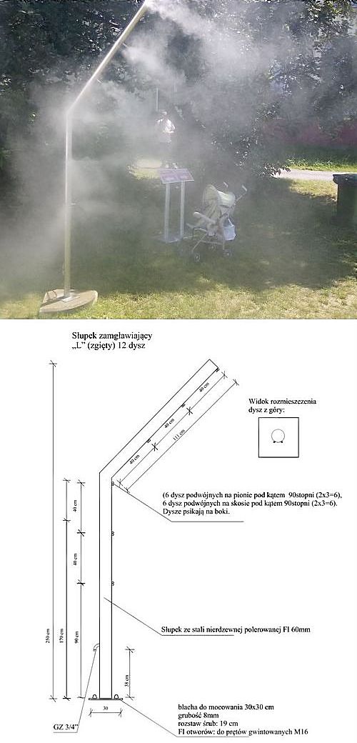 Kurtyny wodne Zgięte Słupki z podstawą betonową 